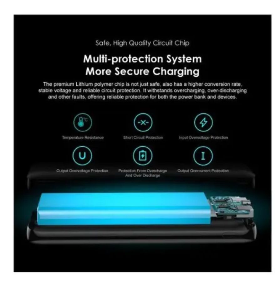 [Anniversary Deal] Oraimo Toast 10 Flash 10000mAh 12W Fast Charging Power Bank Secure Charging Widely Compatible Power Bank