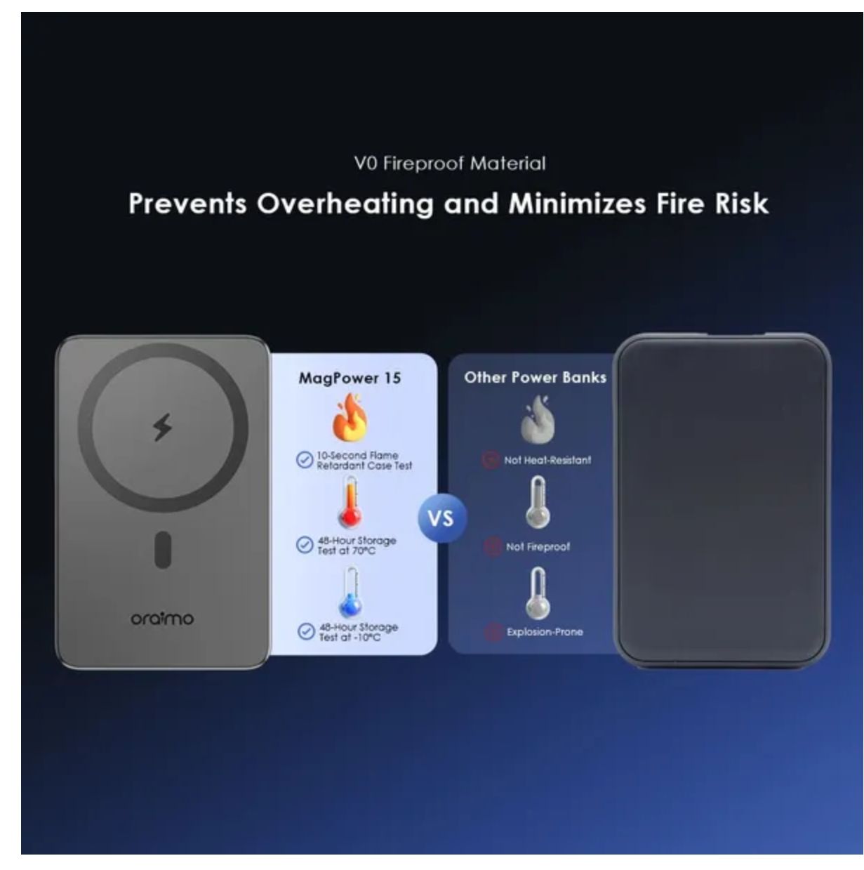 [Anniversary Special] Oraimo MagPower 15 10000mAh Wireless and Wired Power Bank 15W Wireless Charge 3-Device Charging 10N Strong Magnetic Attachment Metal Foldable Stand Smart Power Bank