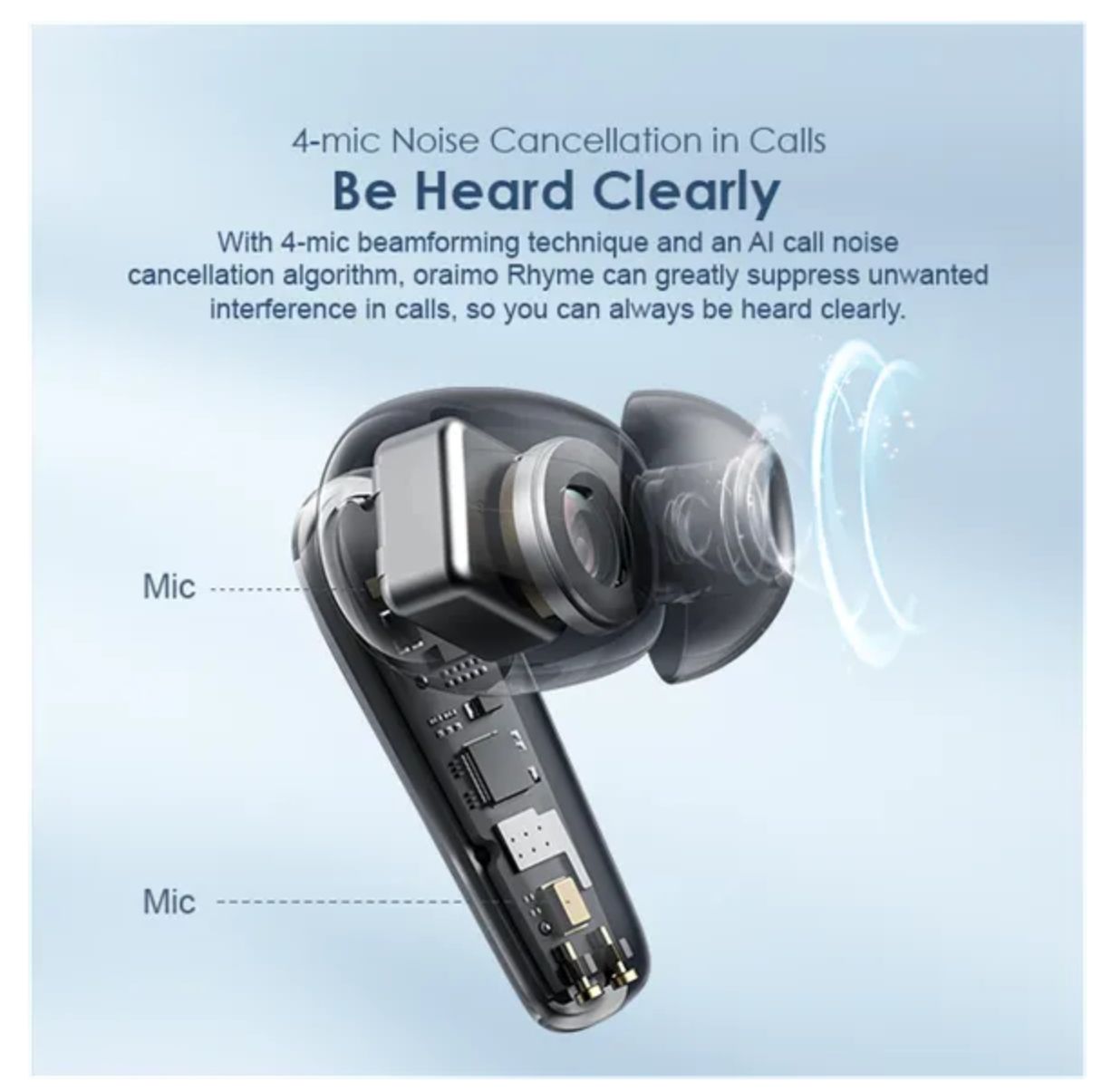 Oraimo Rhyme ANC True Wireless Earbuds Up to 20-hour Playtime Immersive Gaming 4-mic Noise Cancellation in Calls Thumping Bass Active Noise Cancellation Earbuds Earphones