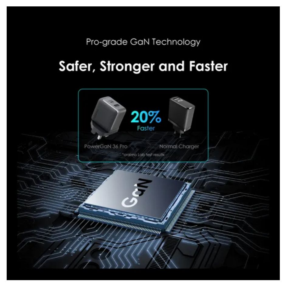[Brand New] Oraimo PowerGaN 33 Pro 33W Wall Charger Kit 33W Super Fast Charging Pro-grade GaN Technology Universal Compatibility Excellent Protection Ultra Stable Charger Adapter