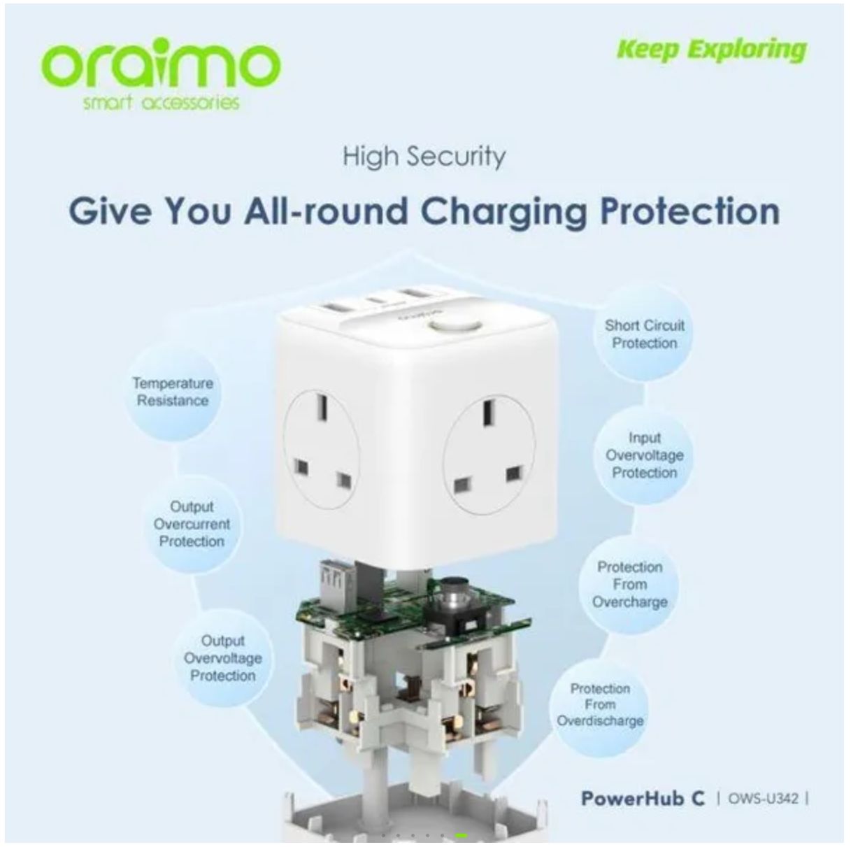 [Brand New] Oraimo PowerHub C 6in1 Cube   Compact  Multi-functional Power Expansion hub Fast charging High safety Fast Charger 20W Smart Fast Charging-Powered by AniFast™ Technology