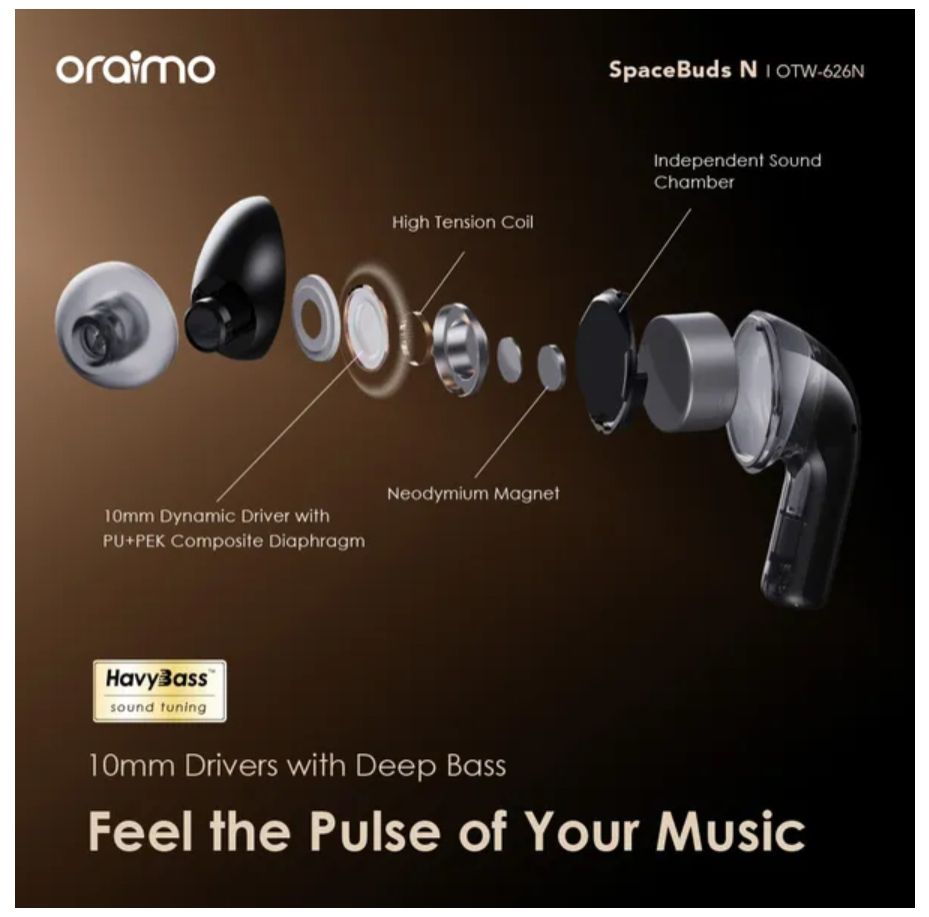 [Brand Deal] Oraimo SpaceBuds N ANC True Wireless Earbuds Active Noise Cancellation Sound360 Spatial Audio HavyBass™ Sound Tuning Up to 38-Hour Long Playtime Dual Device Connectivity IPX5 Earphones