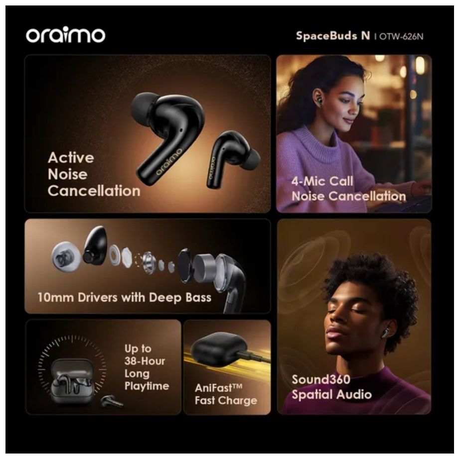 [Brand Deal] Oraimo SpaceBuds N ANC True Wireless Earbuds Active Noise Cancellation Sound360 Spatial Audio HavyBass™ Sound Tuning Up to 38-Hour Long Playtime Dual Device Connectivity IPX5 Earphones