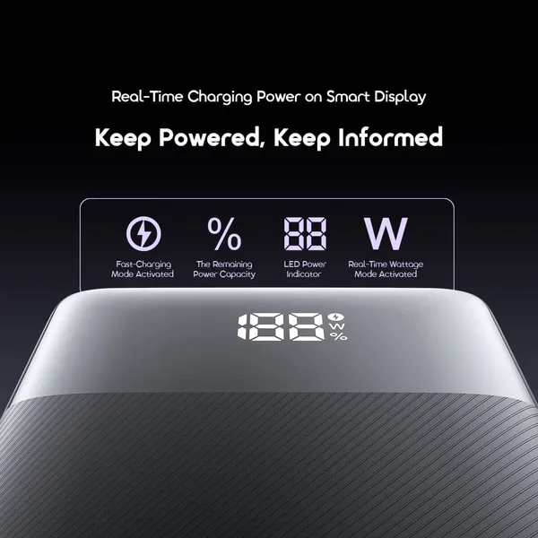 ORAIMO Power Nova 20000mAh Power Bank 22.5W Two-Way Fast Recharging,Real time Smart Display. Charges your Phone To 60% in 30 Minutes.3 Device Charging 1 USB TYPE C-TYPE C, 2USB A OUTPUTS. Input Type C