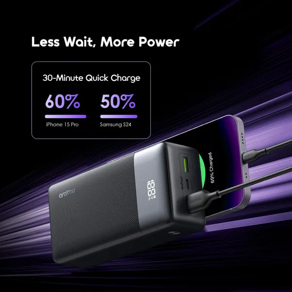 oraimo Power Bank PowerNova QF1 27000mAh 22.5W Two-Way Fast Recharging Charge Phone to 60% in 30 Mins, Smart Digital Display.