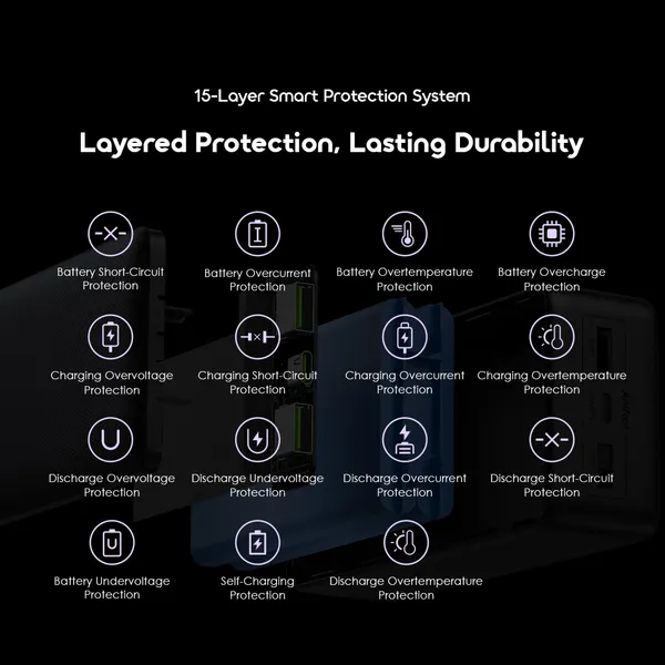 oraimo Power Bank PowerNova QF1 27000mAh 22.5W Two-Way Fast Recharging Charge Phone to 60% in 30 Mins, Smart Digital Display.