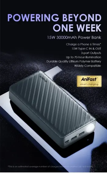 Oraimo Power Bank  30000mAh Powerbox 300 Lit  15W Type-C IN & OUT 3A Fast Charging (111Wh),Multi-Protection Safety System.