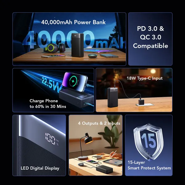 Oraimo  Power Bank PowerBox 400 Vision OPB-7400Q 22.5W 40,000mAh 4 Output & 2 input Ports & LED Display-40,000mAh ,Fully charge phone up to 8 times.