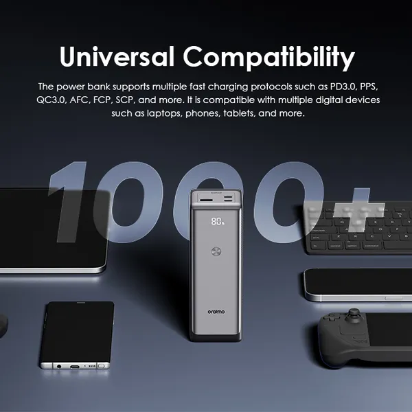 ORAIMO Power Bank Laptops & Phones Fast Charging PowerJet 130 27600mAh 130W Type-C Fast Charging  Smart Digital Display ,Charge Power bank to 100% in 1.5hrs (100 W)