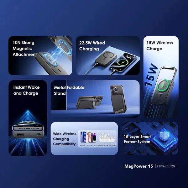 oraimo Wireless and Wired Power Bank MagPower 15 10000mAh,3-Device Charging, 10N Strong Magnetic Attachment,15W Wireless Charge,Foldable Stand,Wide Compatibility,V0 Fireproof Material.