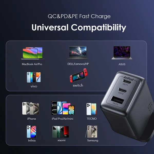 OraimoWall Charger Kit HyperGaN 65 65W GaN  with 100W CC Cable,Support Laptop Charging,Intelligent Power Distribution,Anti-scratch Texture,Aerospace-Grade GaN Chip,Pro-Grade Charging Experience.