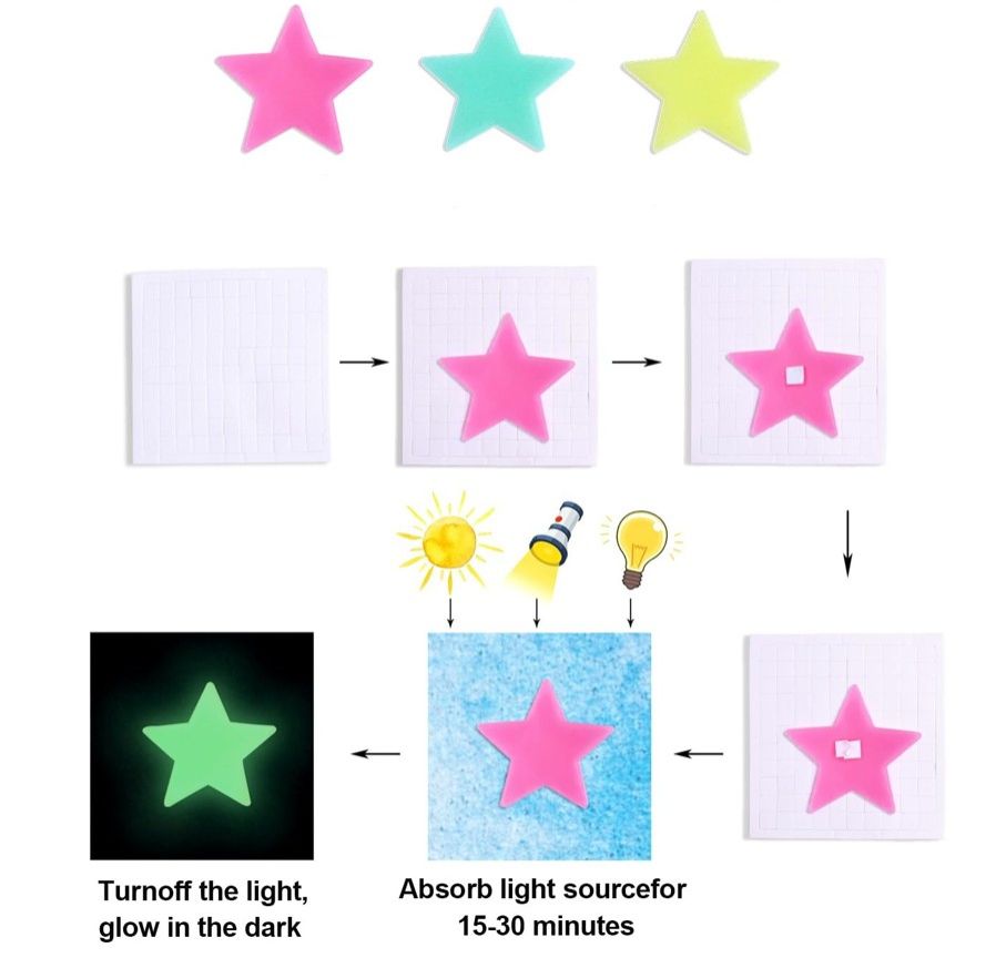 Flash Fash 100-Piece 3D Glow-in-the-Dark Stars Set – Super Budget-Friendly, Ideal for Creating Home Starry Sky Ambiance  Favorites of Kids & Lovers  Zawadi ya Watoto na Wanandoa kwa Mazingira ya Nyota