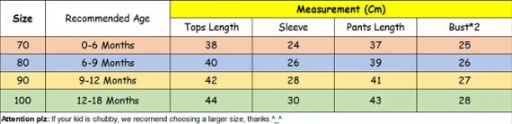 3pcs Newborn infant Baby Boys Clothes Set Short Sleeve Romper Top with Letters + Printed Pants + Cap Summer Outfit for Boys