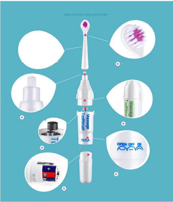 Operated Electric Toothbrush with 3 Brush Heads