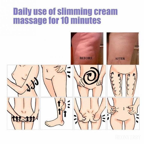 Slimming Cellulite Removal Cream Fat Burner Weight Loss Slimming Creams Leg Body Waist Effective Anti Cellulite Fat Burning B2-120-1