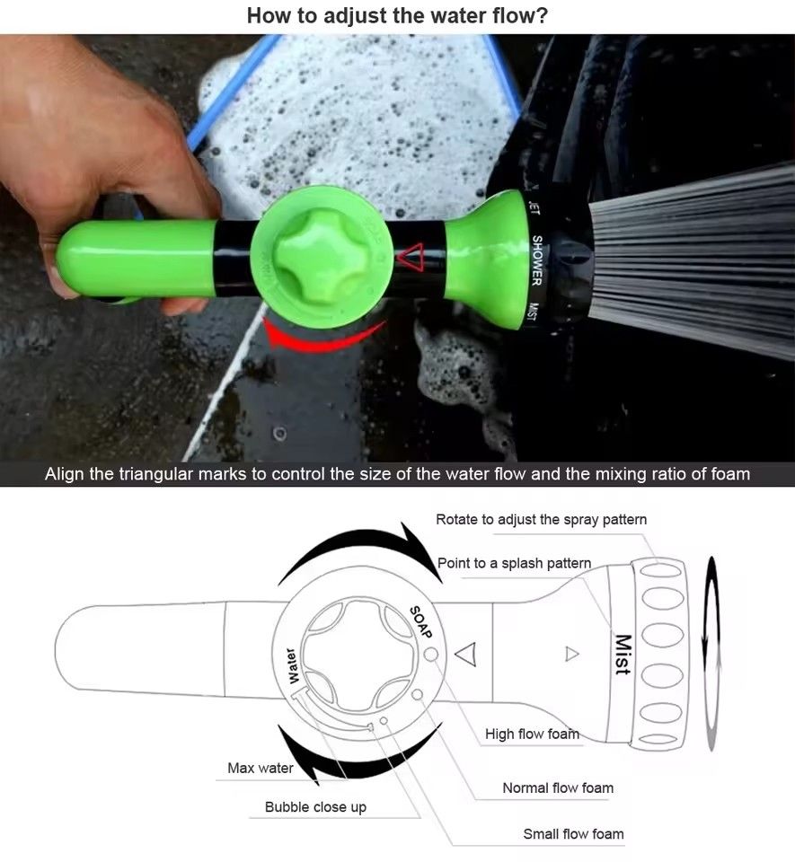 Portable Auto Foam Lance Water Gun High Pressure  Nozzle Jet Car Washer Sprayer Cleaning Tool Automobile Garden Wash Tool