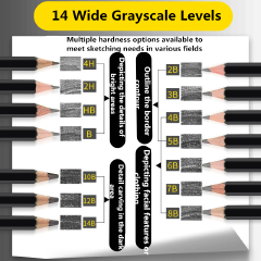 Smooth Writing Sketch Pencil Set HB 2H 4H B 2B 3B 10B 12B 14B Graphite Pencil Wooden 4B 5B 6B 7B 8B Drawing Pencil Art Supplies
