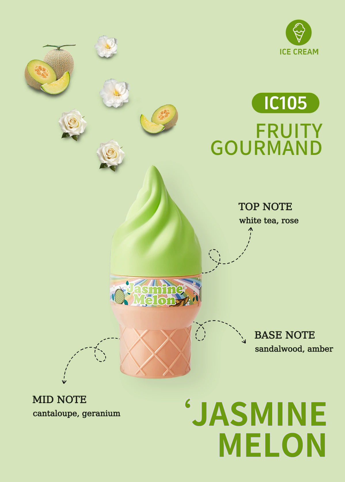 Ice Cream Chocolate Coffee Caramel Vanilla Perfume Spray,Sweet Warm Oriental Gourmand Women Scent,Coconut Fruity Fragrance Mist