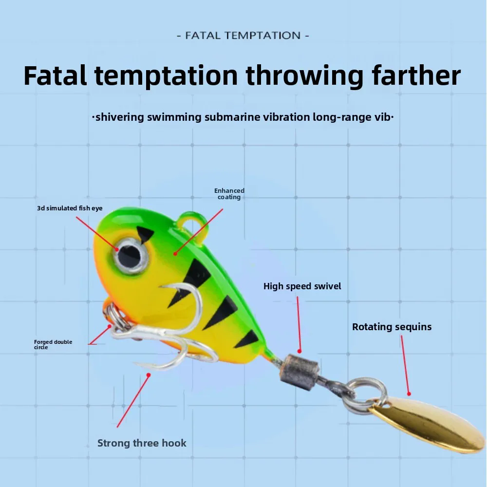 5PCS Spinning Sequin Artificial Fishing Bait 3D Fish Eyes with Box Fishing Lures Kit Vibration Bait Colorful Fishing Lures Hooks