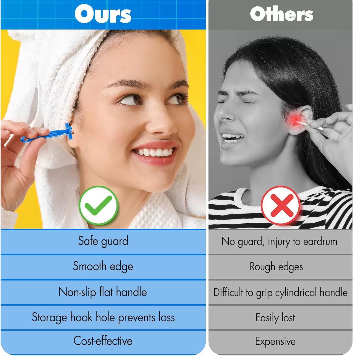 2 Pcs Earwax Removal Tool, Earwax Removal Kit With Safe Guard, Reusable Plastic Earwax Removal Cleaning Tool