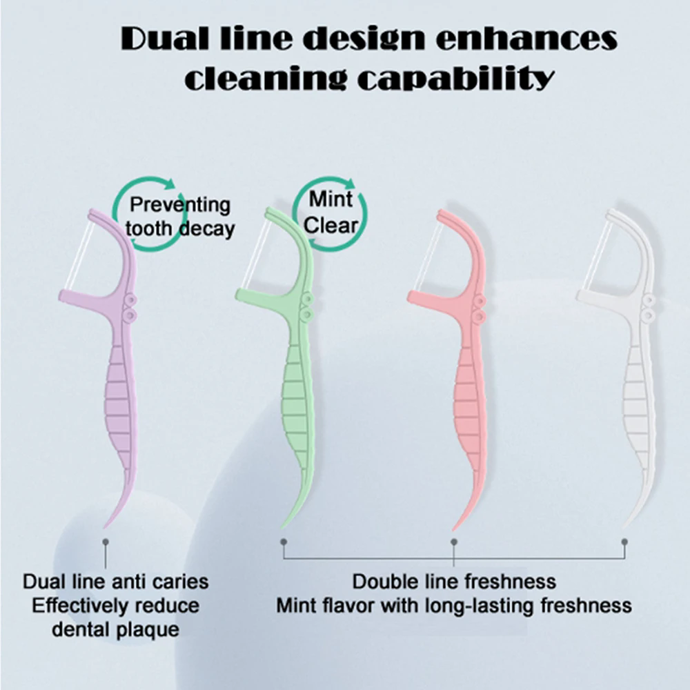 Portable Dental Floss Stick High Tension Smooth Disposable Toothpick Double Line Dental Floss Oral Hygiene Dental Cleaning Tools