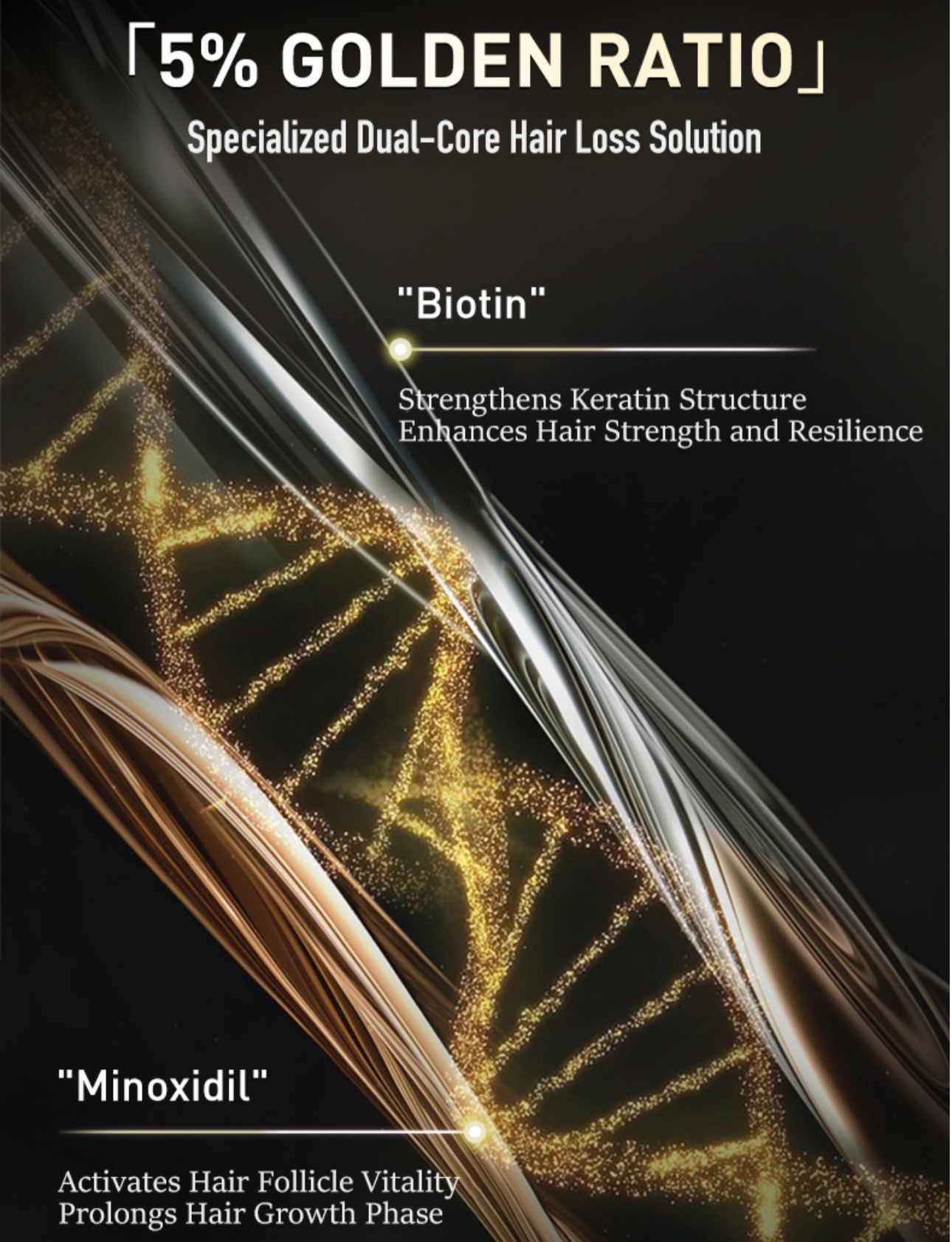 Kormesic 5% Minoxidil with Biotin Shampoo - 260ml