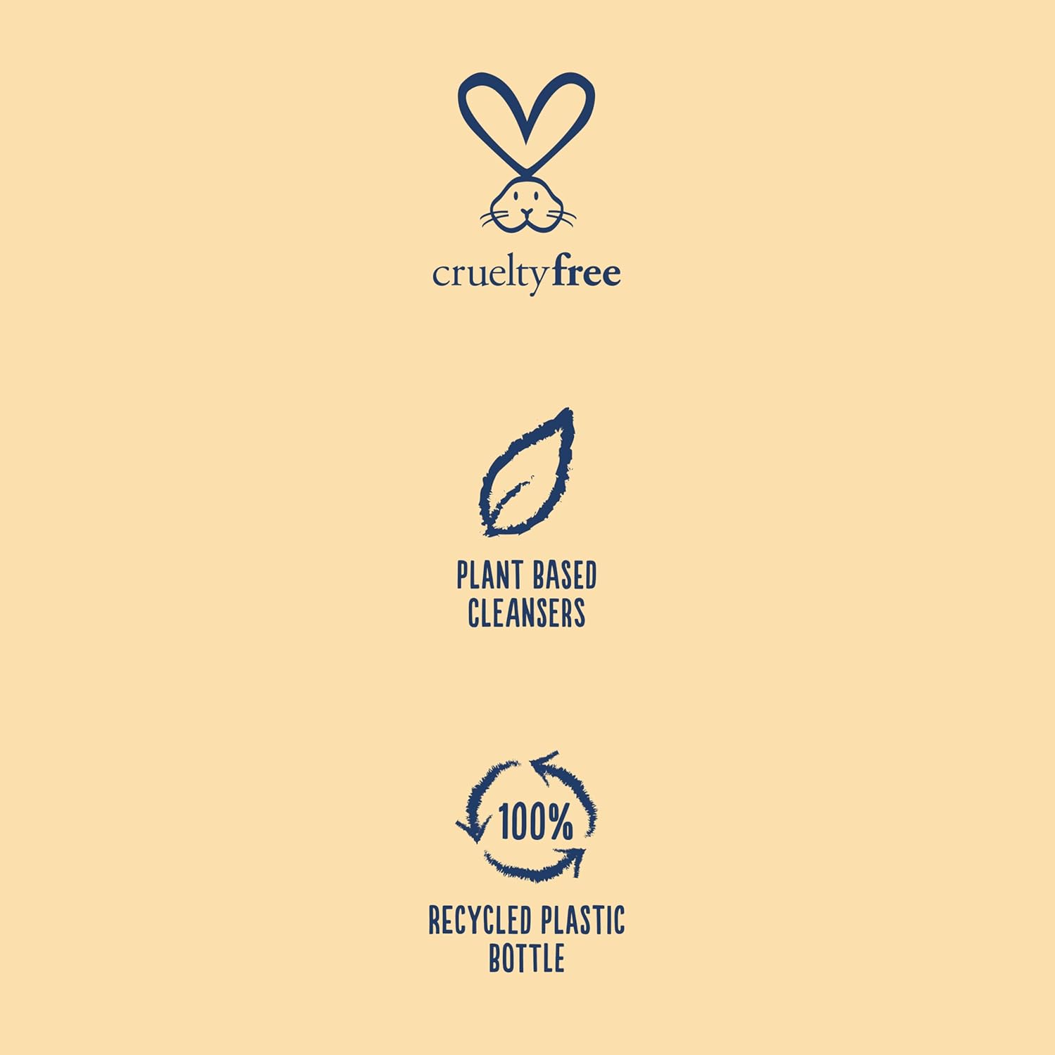 St. Ives Hydrating Body Wash Variety Pack – Oatmeal & Shea Butter, Tea Tree & Lemongrass, Citrus & Cherry Blossom, Rose Water & Aloe Vera, Coconut Water & Orchid | 100% Natural Moisturizing Shower Gel