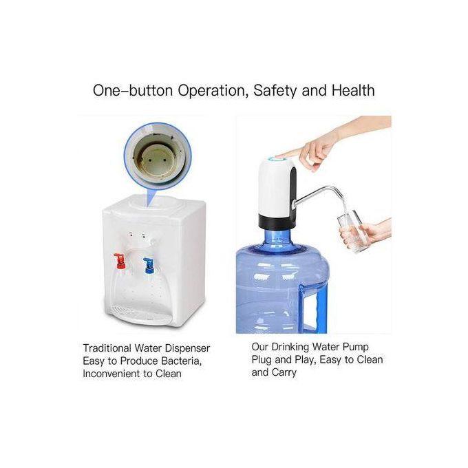 Purchase now ‼️ Automatic Electric Water Pump Dispenser Portable Drinking Water Pump Dispenser Switch with LED Light USB rechargeable Port for Home, Kitchen, Office, outdoor, hiking, camping