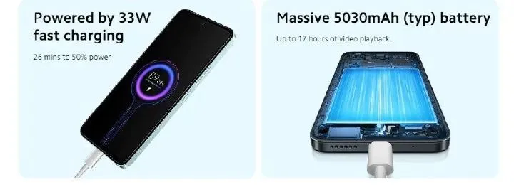 XIAOMI Redmi 13 256GB ROM + 8GB RAM Immersive 6.79" 90Hz Display 108MP AI Super Camera, 33W Fast Charging 5030mAh mediatek helio G91 ultra (12nm) (Dual Sim) stylish glass back design smartphone