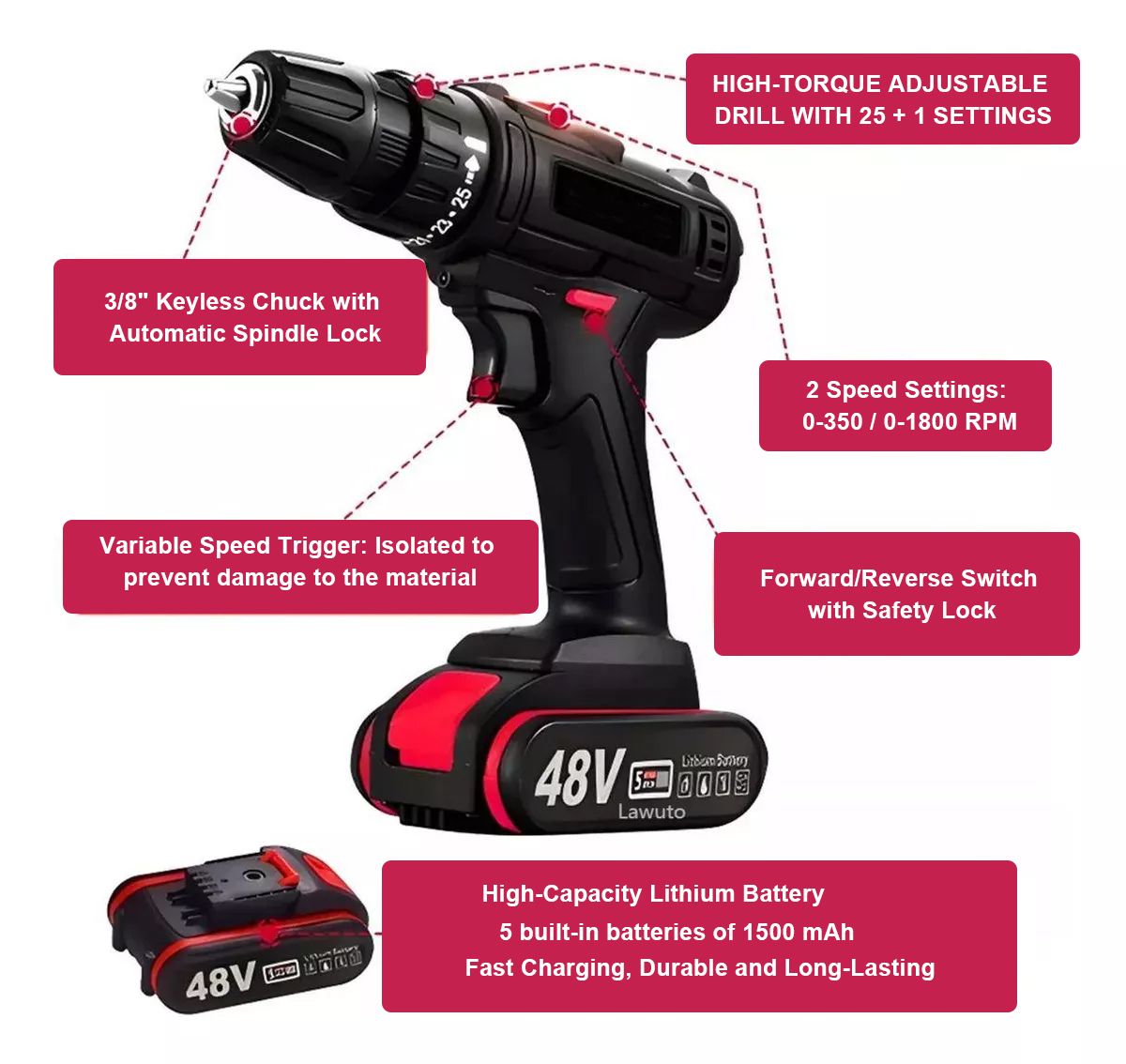 48V Cordless Drill Set, Electric Power Drill with Battery And Charger,3/8,Power Tool for Garden Office Home Repair