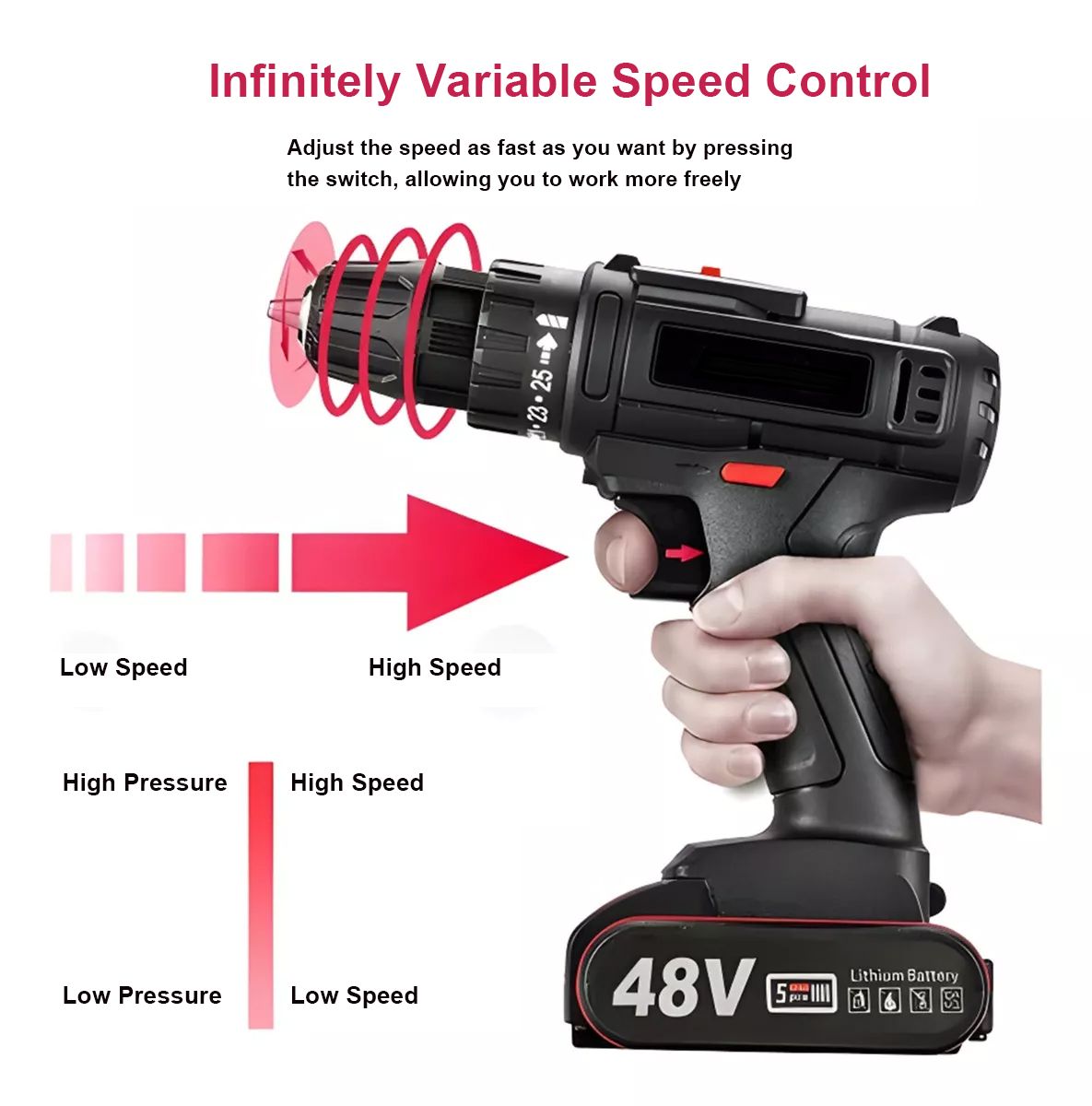 48V Cordless Drill Set, Electric Power Drill with Battery And Charger,3/8,Power Tool for Garden Office Home Repair