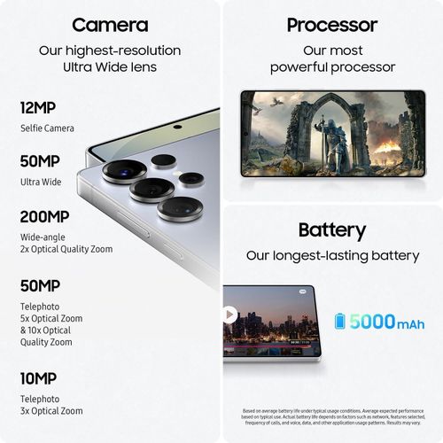Samsung Galaxy S25 Ultra Cell Phone, 256GB, AI Smartphone, Unlocked Android, AI Camera, Fast Processor, Long Battery Life, 2025, Titanium Silverblue