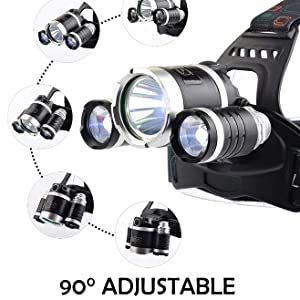 3 in 1  Led Head Lamp Flash Light Torch With Adjustable Rechargeable Battery For Camping Trekking Caving Hiking Reading Running