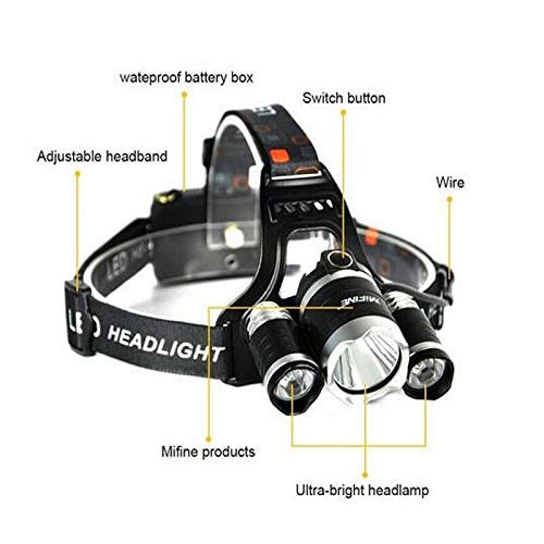 3 in 1  Led Head Lamp Flash Light Torch With Adjustable Rechargeable Battery For Camping Trekking Caving Hiking Reading Running