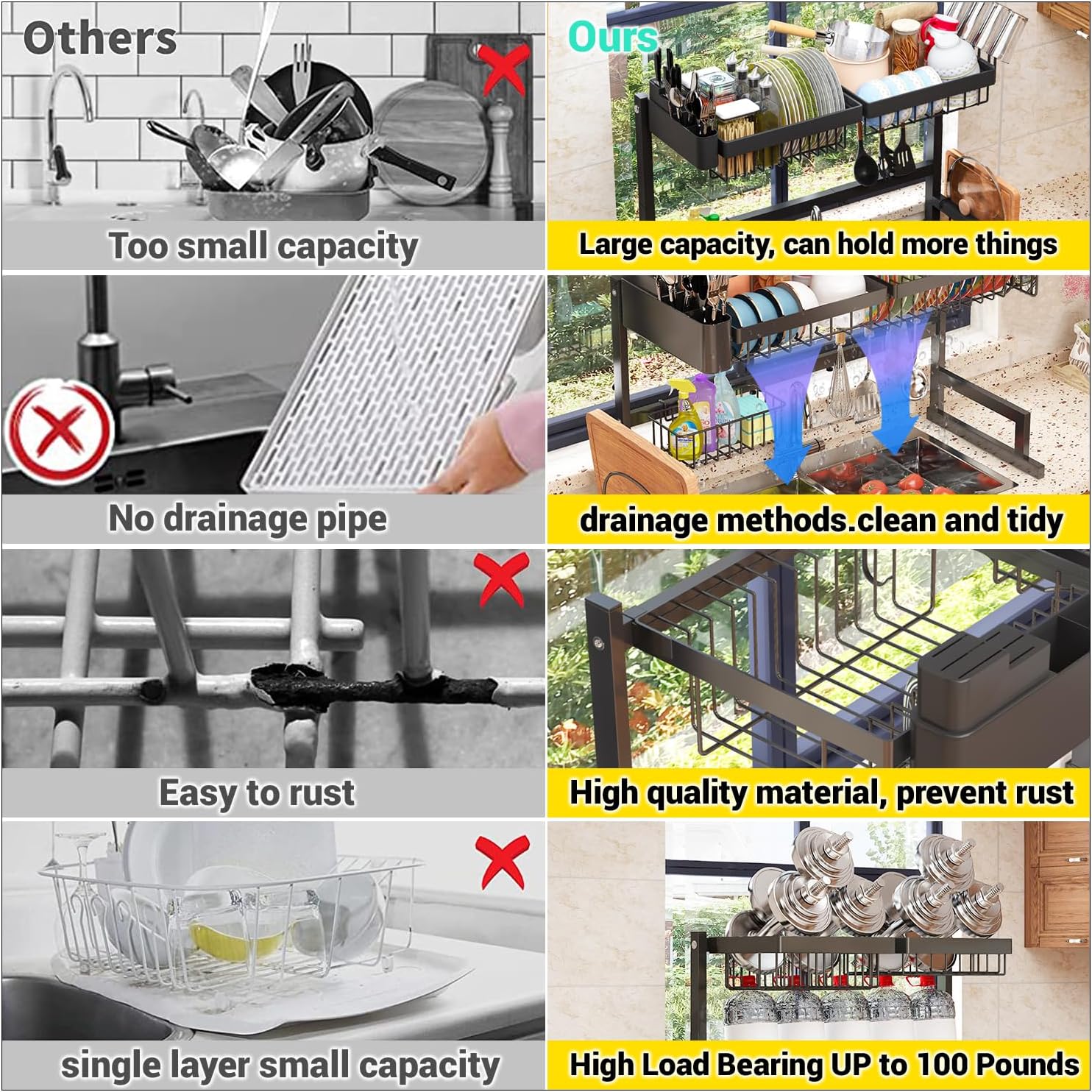 Dish Drying Rack Shelves Over The Sink Dish Drying Rack - dish Rack Large Carbon Steel Dish Drainer Kitchen Sink Organizer with Utensils