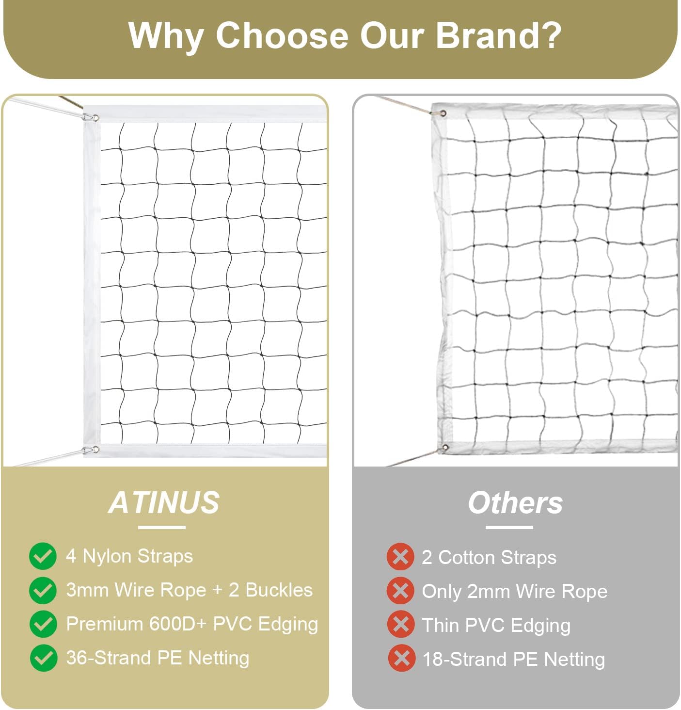 Volleyball Net Outdoor, Heavy Duty Beach Volleyball Net for Backyard, 32 FT x 3 FT Portable Volleyball Net for Pool Schoolyard