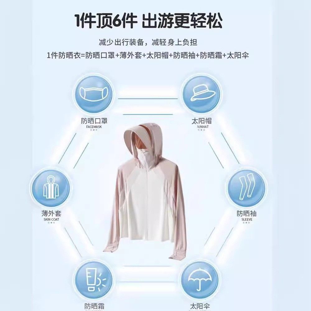UPF50+ Women's Lightweight Sun Protection Coat, Breathable UV-Resistant Loose Casual Skin Jacket