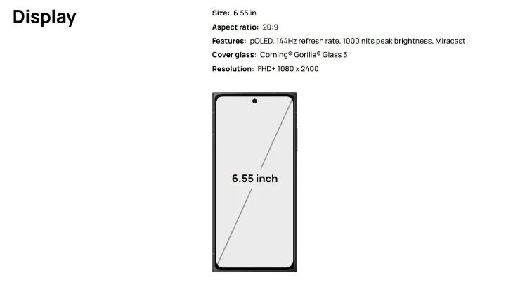 HMD SKYLINE, 12GB RAM + 256GB, 6.55"  Display, 4600mAh, 5G, 108MP Main Camera - Twisted Black