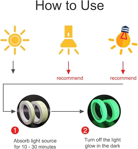 Glow in The Dark Tape, 10 ft x 0.03inch High Luminance Photoluminescent Tape, Bright for Black Rooms and Dark Areas, Luminous Tape Sticker, Safety Use to Mark Stairs, Walls, Steps, Railings, Exits