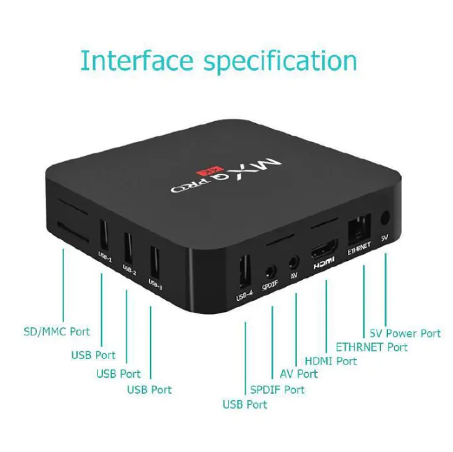 MXQ Pro 4K Android TV Box, Smart 4K Streaming Device with Android 12, 2GB RAM + 16GB Storage, Wi-Fi/Ethernet, Supports Android Apps, HDMI, Bluetooth, USB Ports, Wireless Mouse/Keyboard compatibility