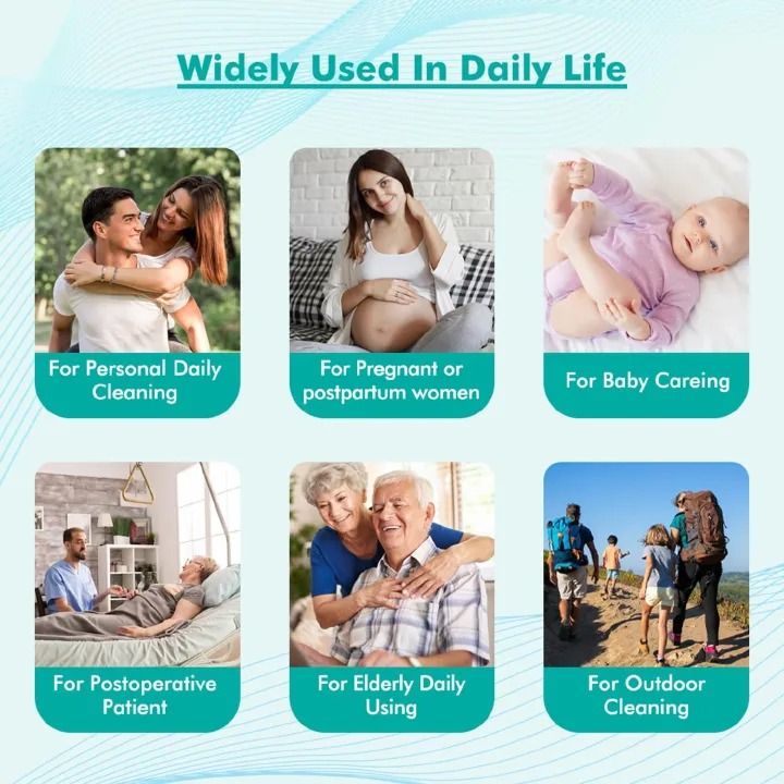 Portable Bidet for Travel - 500 ml Handheld Tushy Spray - Travel Essentials - Peri Bottle for Postpartum Care, Camping - Women and Men - Reusable - Turquoise