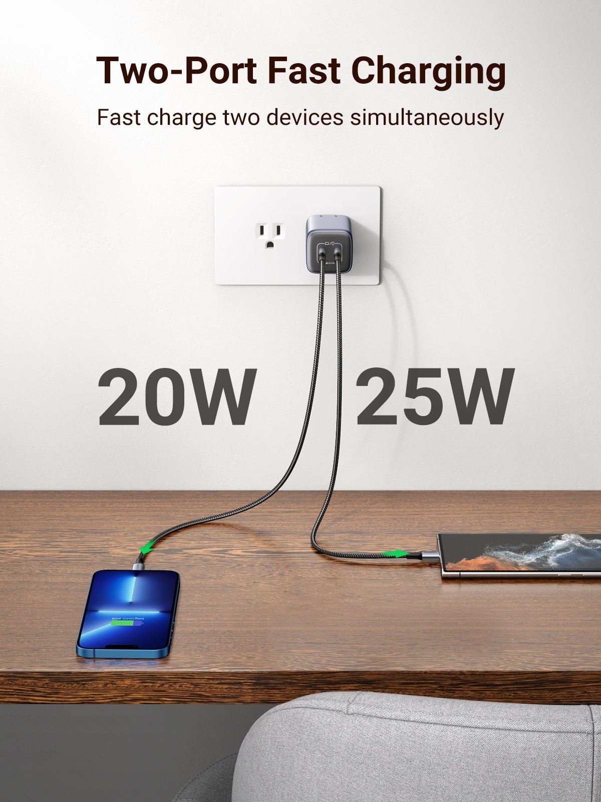 Ugreen Nexode 45W GaN Fast Charger - Dual USB C Ports