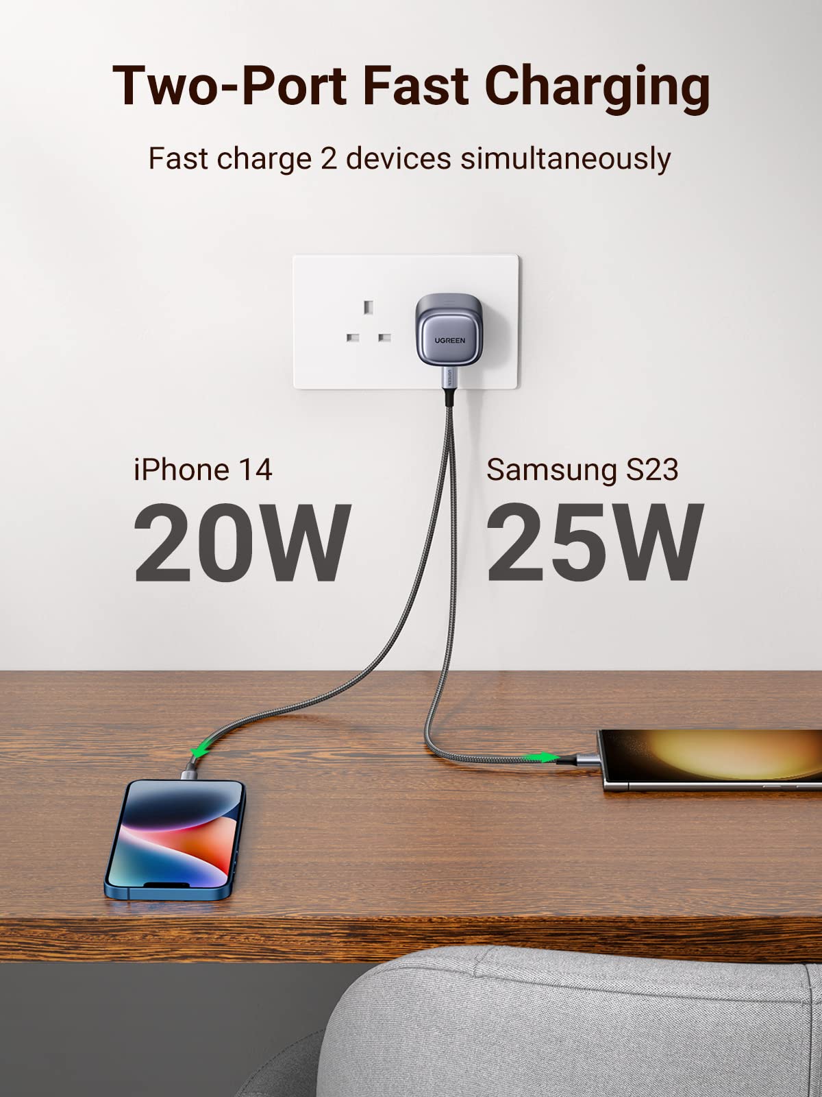 Ugreen Nexode 45W GaN Fast Charger - Dual USB C Ports
