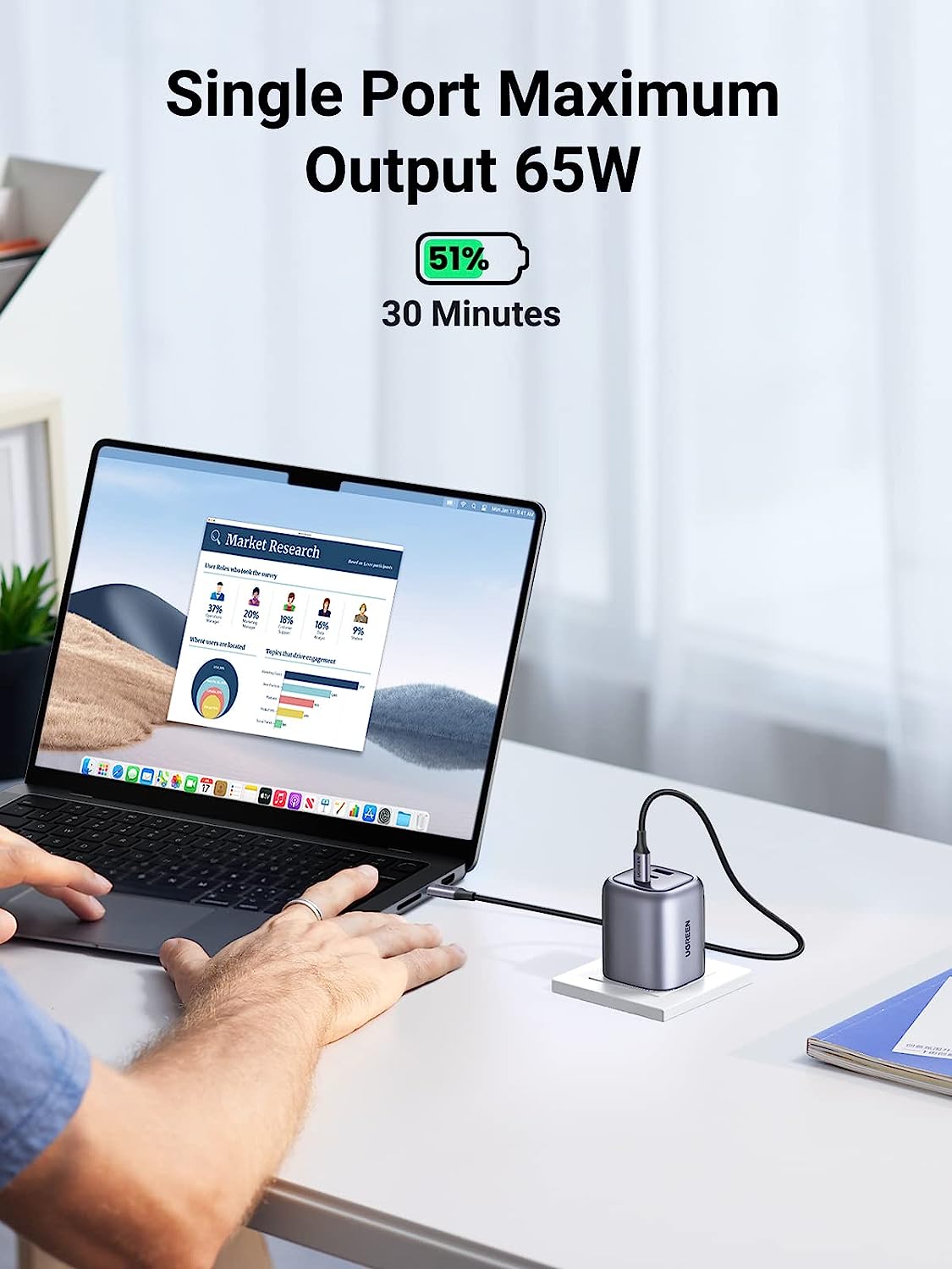 Ugreen Nexode 65W GaN Fast Charger