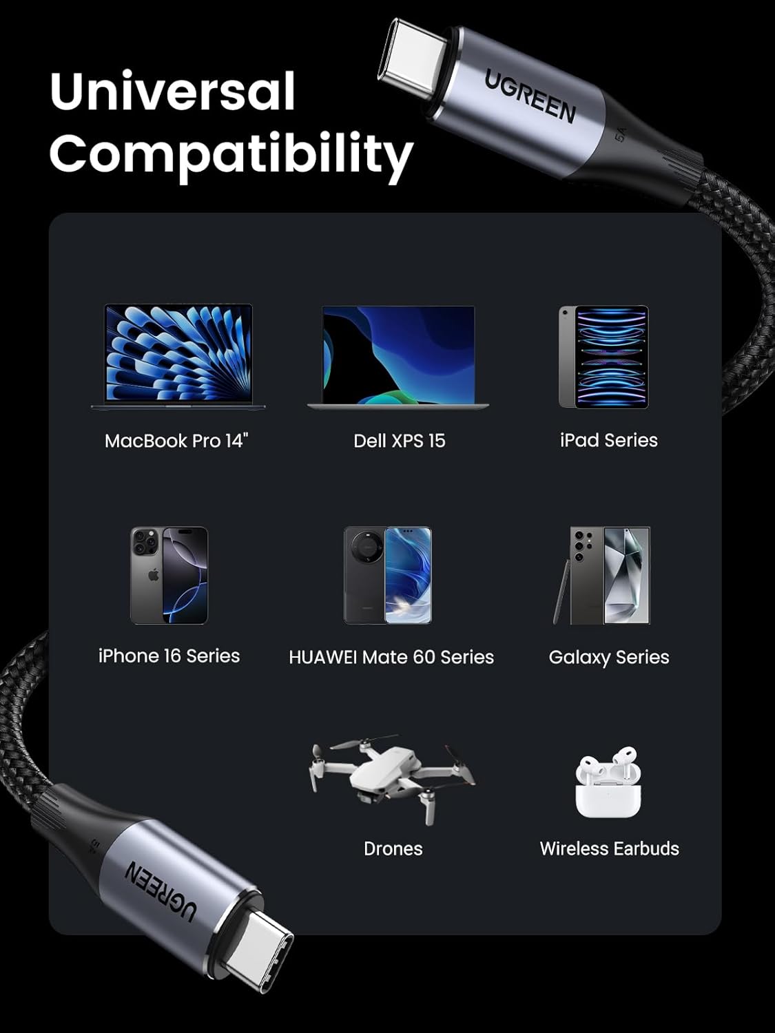 UGREEN USB-C 3.2 Gen 2 10Gbps 240w PD Cable - 1 Meter