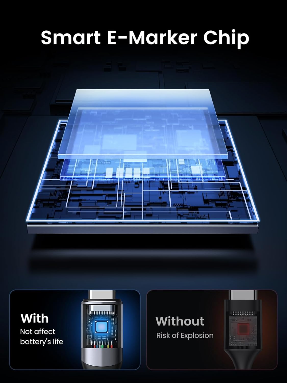 UGREEN USB-C 3.2 Gen 2 10Gbps 240w PD Cable - 1 Meter