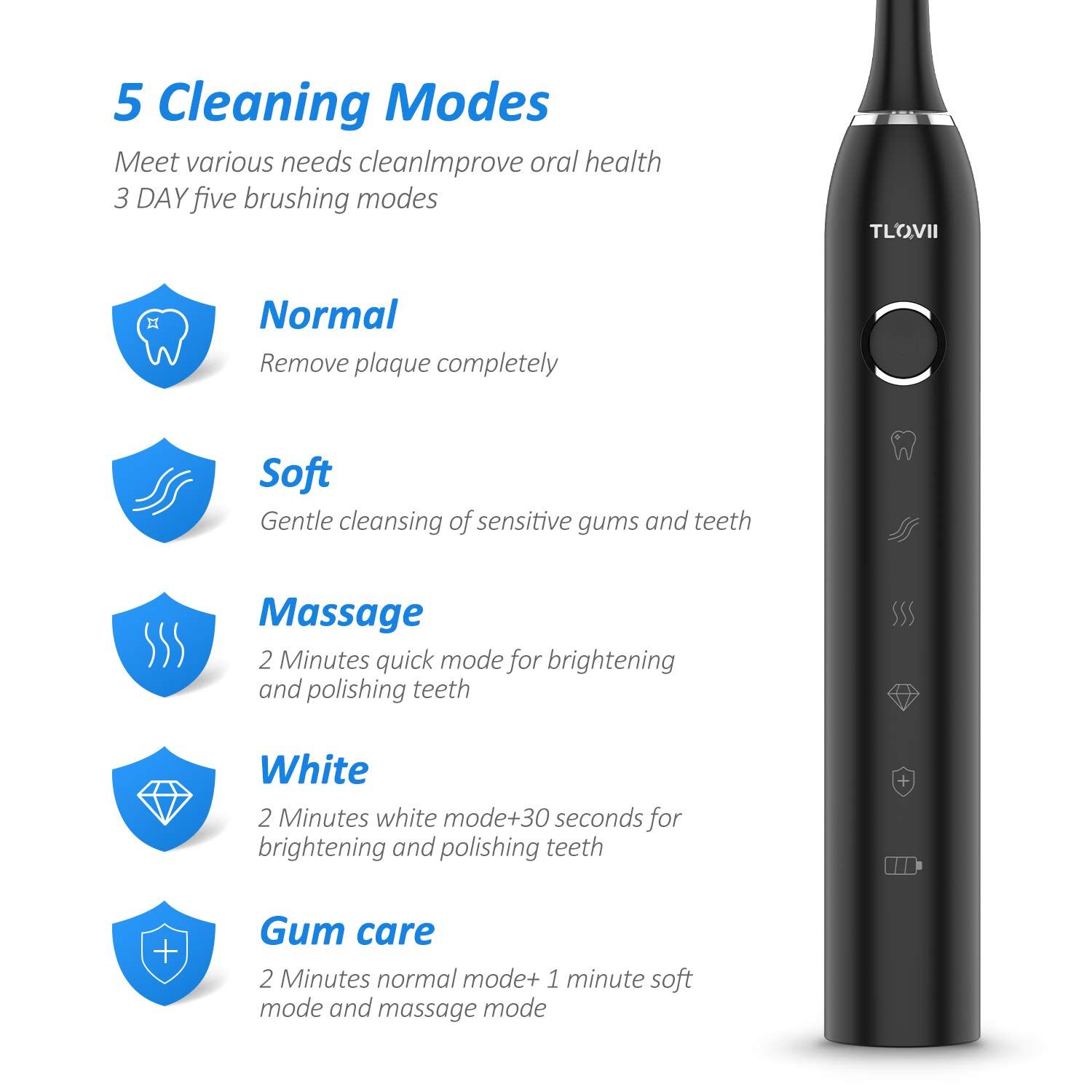 Sonic Electric Toothbrush for Adults, USB Rechargeable, 5 Modes, IPX7 Waterproof, Magnisonic OPC-ET500N Sonic Power Electric Toothbrush with 8 toothbrush heads