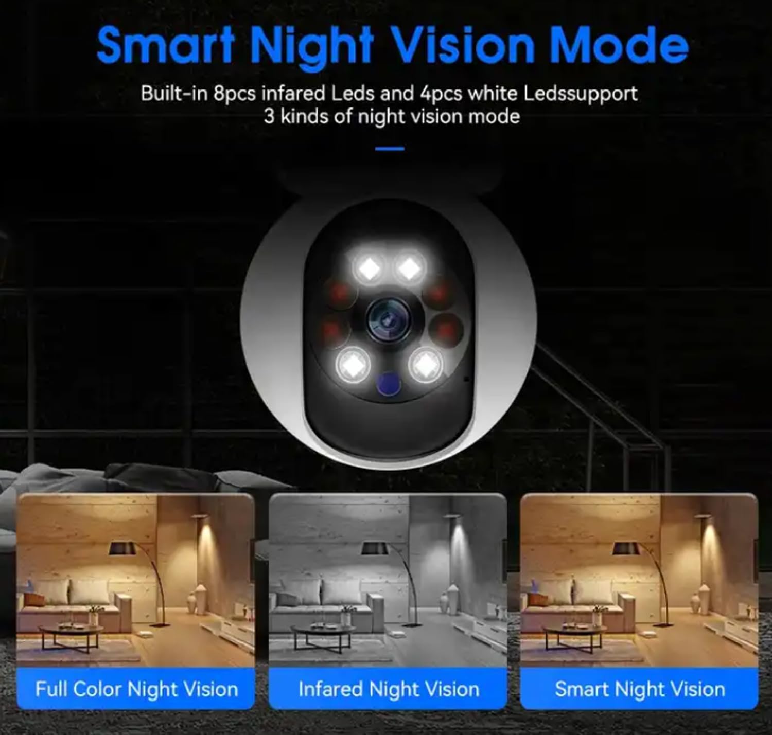 Dual Lens Smart CCTV Camera | WiFi IP Home Security Camera | Double Side View Rotating Pan & Tilt, 2 Way Talk Auto Tracking Motion Detection Indoor CCTV IP Camera