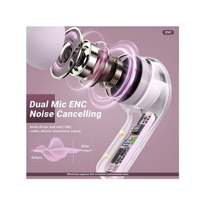 TWS Air31 Bluetooth 5.3 Wireless In Ear Earbuds Headset Digital Display Headphone - Pink