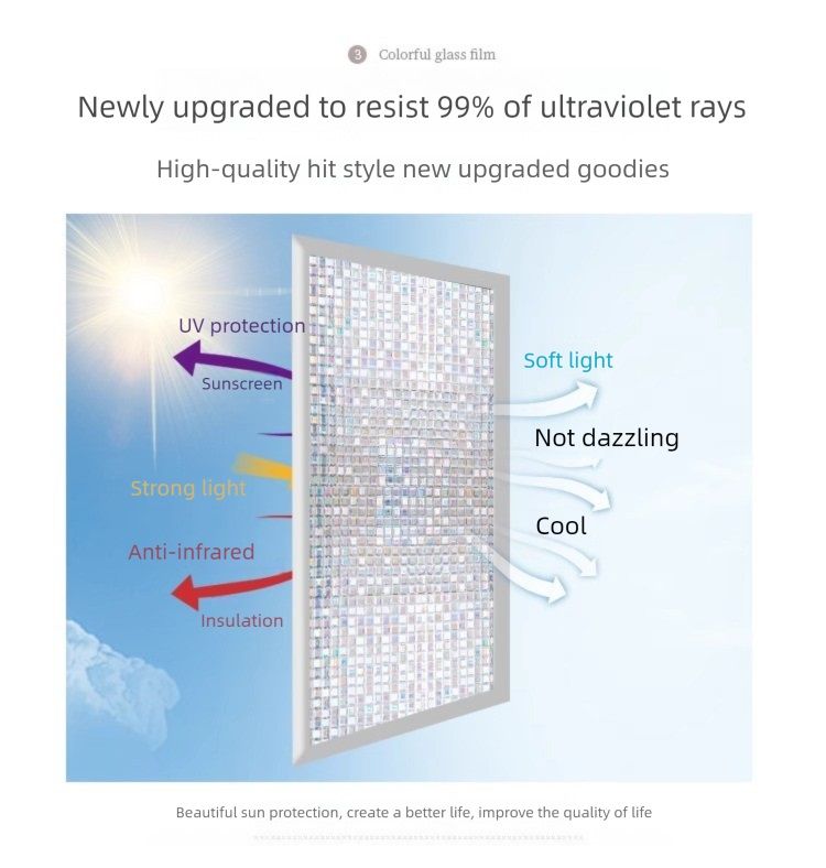 3D Window Film No Glue Privacy for Stained Glass Sticker Static Cling Heat Control Anti UV Non-Adhesive Decorative  Glass Window Film, Rainbow Window Privacy Film, Decorative Colorful Sun Blocking